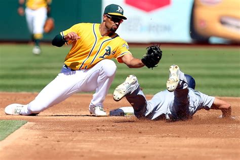 Cusp of Spring: Taking Stock of the A’s Roster - Position Players ...