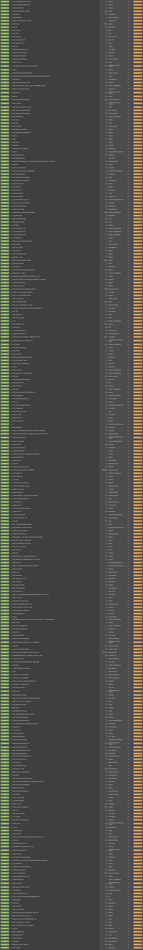 FO4 crashes upon exiting Vault 111 : r/FalloutMods