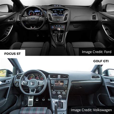 Ford Focus ST vs VW Golf GTI Comparison