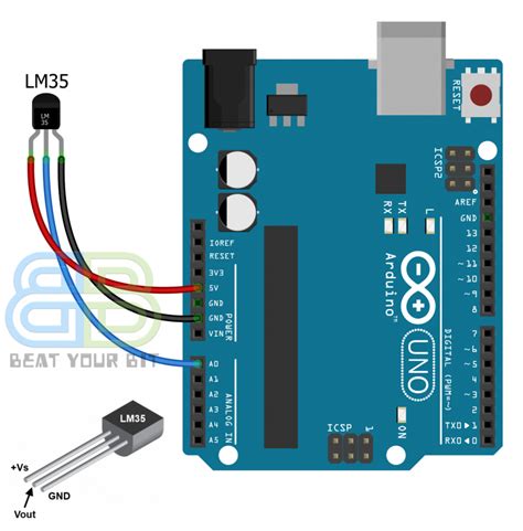 Interfacing Lm35 Temperature Sensor With Arduino Uno Pictorobo Images ...