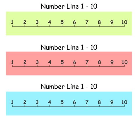 Printable Numberline - Printable Word Searches