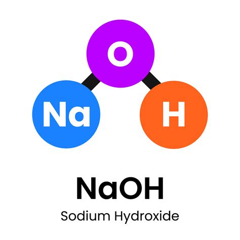 Sodium hydroxide caustic soda chemical structure formula icon label ...