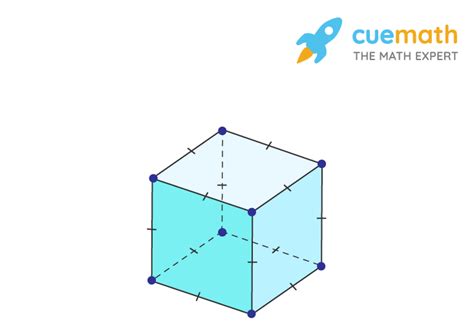 How many faces edges and vertices does a cube have[solved]