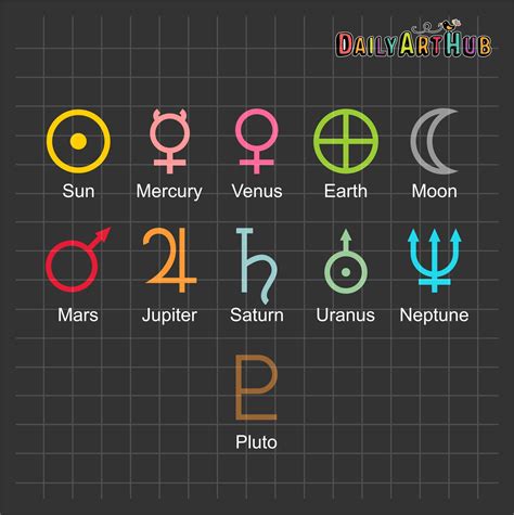 Planet Symbols Clip Art Set – Daily Art Hub // Graphics, Alphabets & SVG