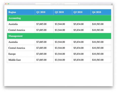 33 Bootstrap Datatable Examples For Simple And Complex Web Tables