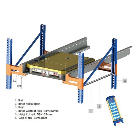 Pallet Runner Rack System - Buy Pallet Runner Rack System Product on ...