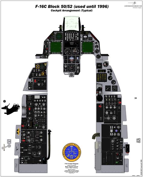 อันดับหนึ่ง 92+ ภาพพื้นหลัง ตรวจสภาพรถ Cockpit ราคา คมชัด