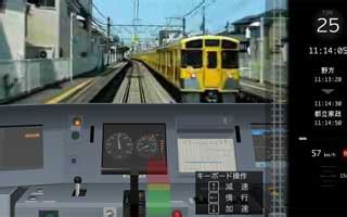 Train Simulator Games – trains