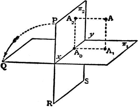 Perpendicular Planes | ClipArt ETC