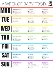 Infant daily schedule - jokerworks