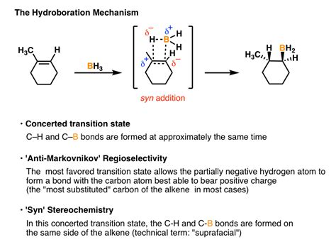 Hydroboration Oxidation of Alkenes Mechanism – Master Organic Chemistry