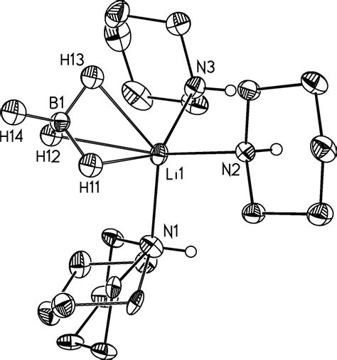 Molecular structure of the first independent LiBH 4 (HNC 5 H 10 ) 3 ...