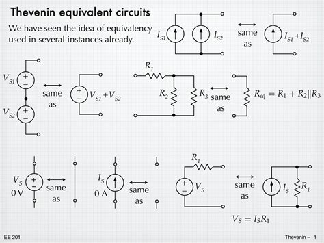 Thevenin Equivalent Circuit Diagram