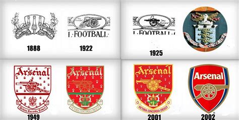 European Football club emblems over the years - Slide 1 of 10