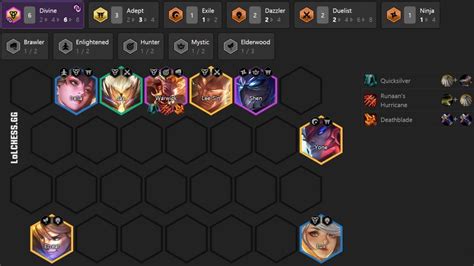 TFT Tier List - Patch 10.25 Meta Snapshot - BunnyMuffins