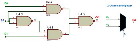 What is Multiplexer, How it works & Multiplexer Circuit