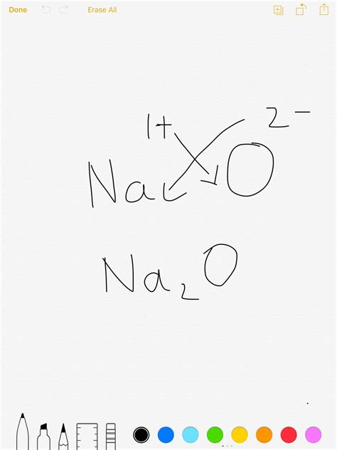 Sodium Oxide Formula