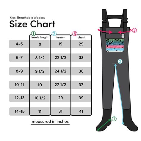 Chest Waders Size Chart | Portal.posgradount.edu.pe