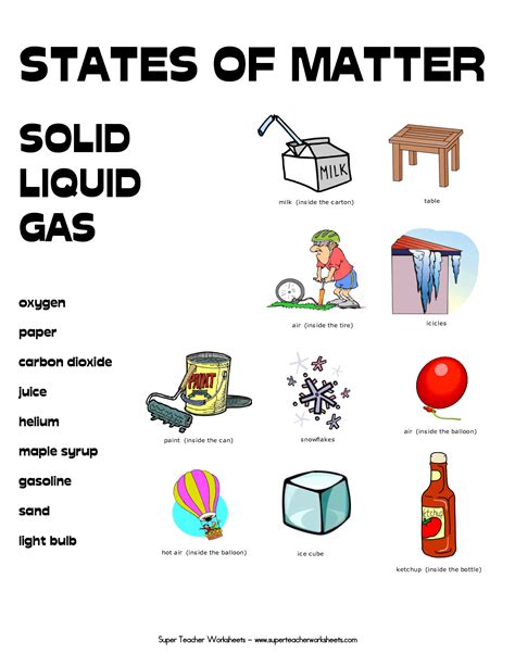 States Of Matter 2nd Grade