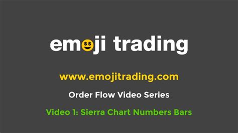 Emoji Trading Order Flow Video Series 1: Sierra Chart Numbers Bars ...