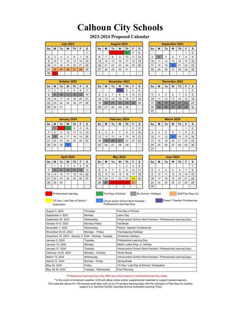 Trinidad Elementary School Schedule 2024 2024 - carte ign