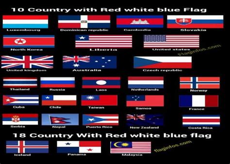 Red White Blue Flag (Countries, symbolize, Meaning and Fact) - Soccergist