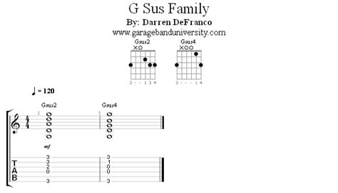 Learn the Gsus2 and Gsus4 chords - Garage Band University