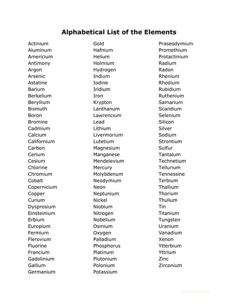 List of Elements PDF - Element Names