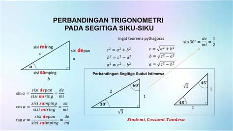 Perbandingan Trigonometri Pada Segitiga Siku Siku Lengkap Dengan Contoh ...