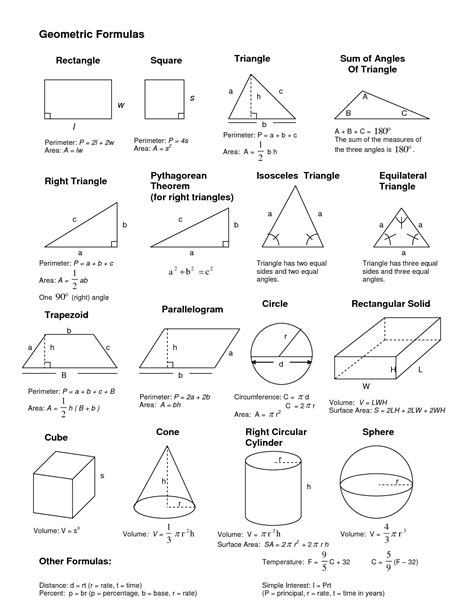 geometrical formulas Más | schoolkids | Pinterest | Mathématiques ...