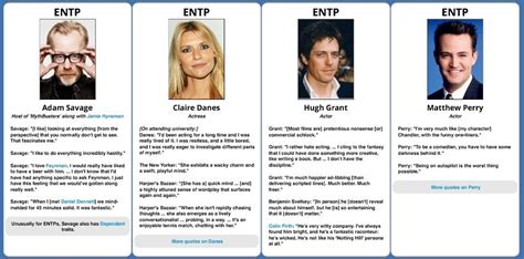 Famous ENTPs Entp Personality Type, Meyers Briggs, Myers Briggs ...