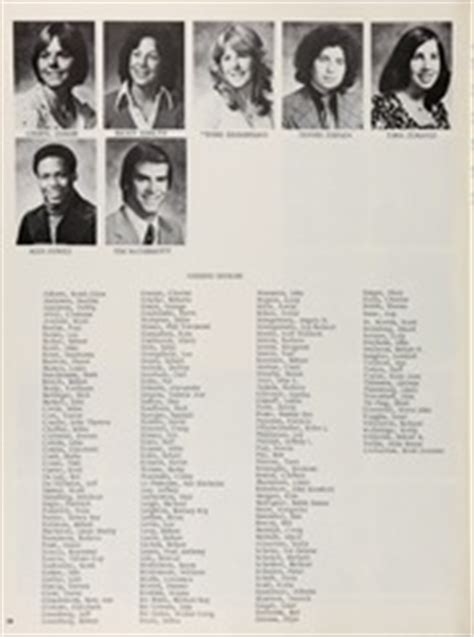 Birmingham High School - Tomahawk Yearbook (Van Nuys, CA), Class of ...