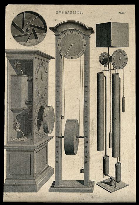 Clocks: diagrams of water-clocks. Engraving, c. 1861. | Wellcome Collection