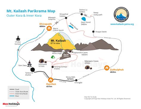 Kailash Mansarovar Yatra Map | Outer Kora & Inner Kora Map