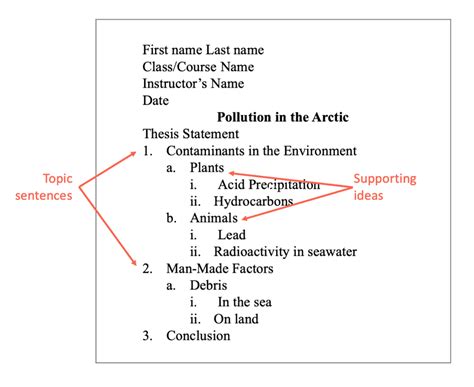 Term Paper Format Sample Free - Home - APA Citation Style - LibGuides ...