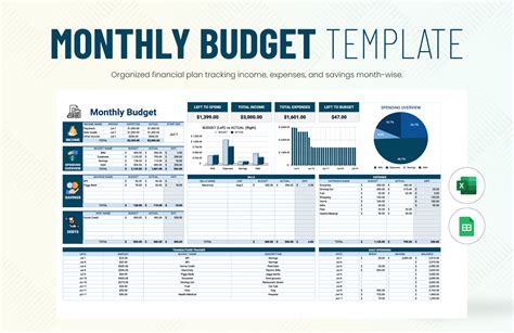 FREE Student Budget Templates - Download in Word, Google Docs, Excel ...