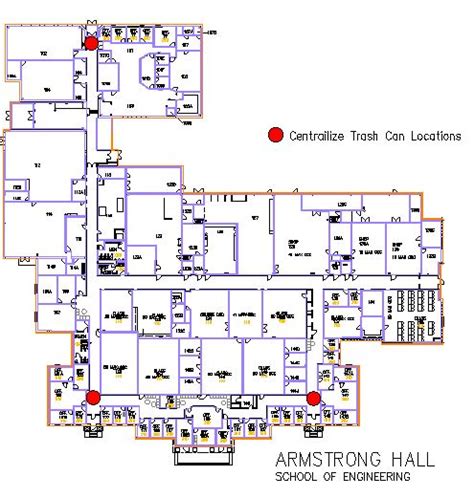 Armstrong | Facilities Management