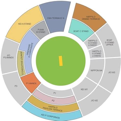 M Chinnaswamy Stadium Seating Plan Layout, Parking Map, Ticket Prices