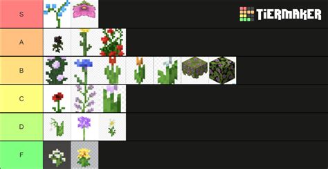 Full Minecraft flower Tier List (Community Rankings) - TierMaker