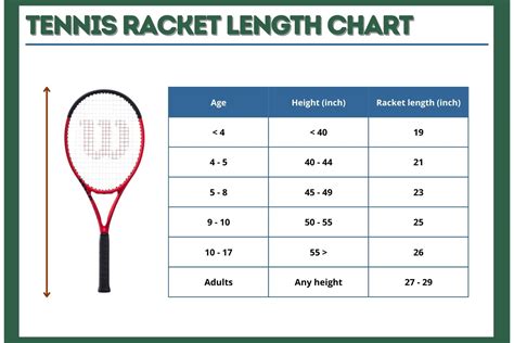 How to Choose a Tennis Racket Size (with chart) - Guide