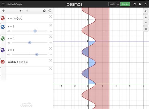 calculus - Determine an area of the bounded region under the curve ...