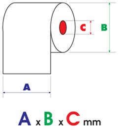 How to Calculate Thermal Paper Roll Length? | Panda Paper Roll