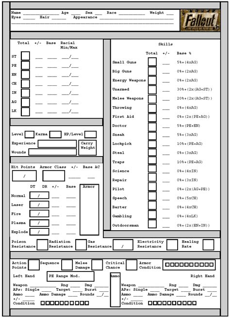 Fallout Character Sheet Template