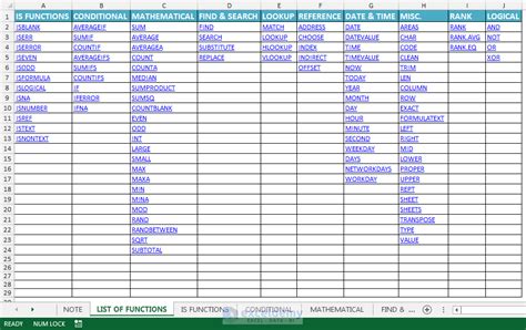 102 Microsoft Excel Formulas & Functions Cheat Sheet [Free Download]