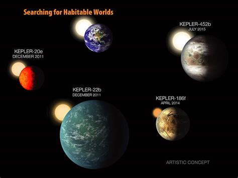 How Many Planets are in the Milky Way? | Amount, Location & Key Facts