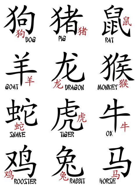 Free Zodiac Signs Png, Download Free Zodiac Signs Png png images, Free ...