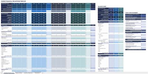 Financial Plan Template For Startup Business – PARAHYENA