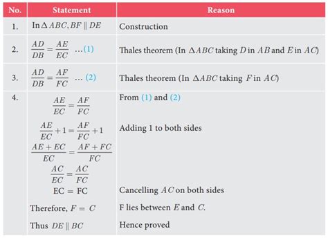 Thales Theorem and Angle Bisector Theorem - Statement, Proof ...