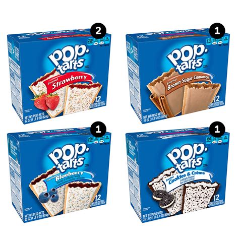 Pop Tarts Flavors List