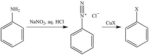 Illustrated Glossary of Organic Chemistry - Sandmeyer reaction ...